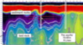 Aquifer on GPR profile and confirmation by drillholes