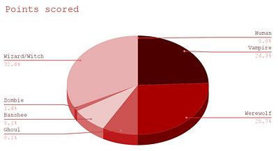 Screenshot 2024-11-19 at 6.19.26 PM.png