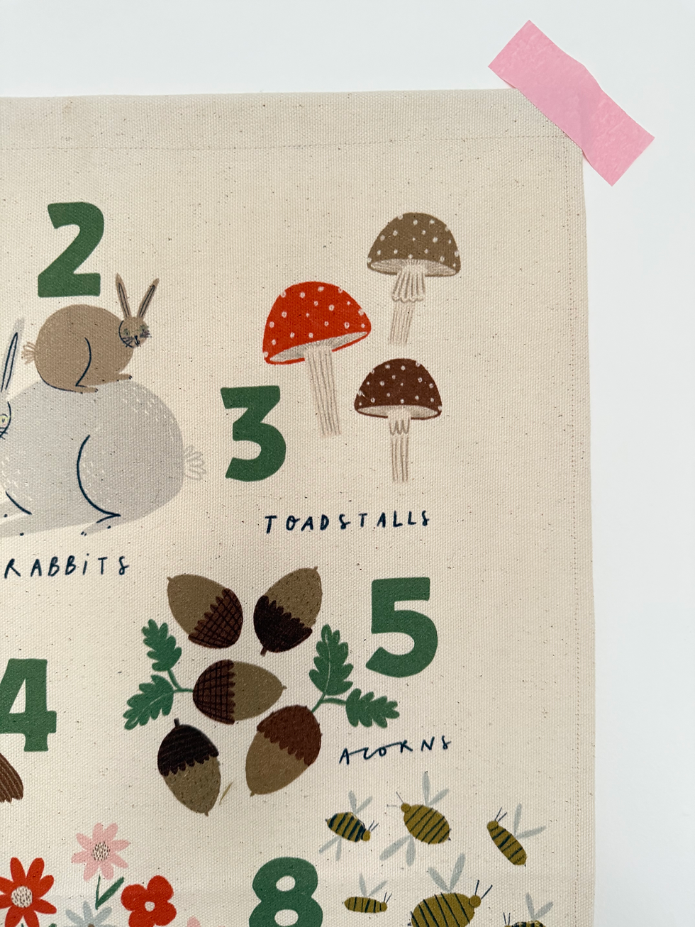 Thumbnail: SAMPLE Woodland Numbers Printed Fabric Banner