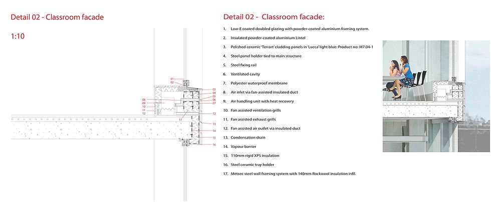402 - Heat exchanger Detailing