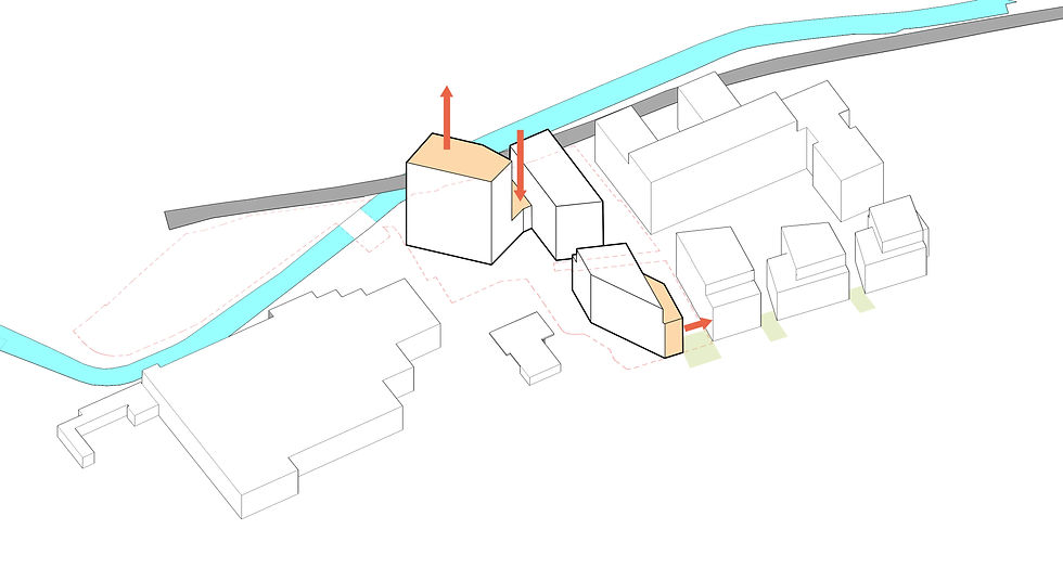 Conceptual Diagram Phase 3