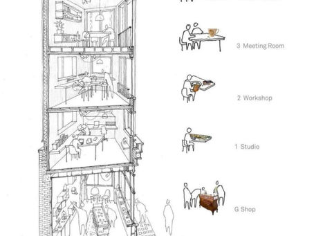 How do architects help the environment?