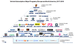 Cars turn to subscriptions to adapt to the realities of shifting consumer habits