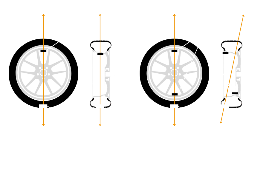 Static vs Dynamic Wheel Balancing