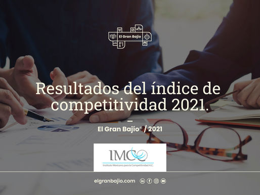 Resultados del índice de competitividad 2021.