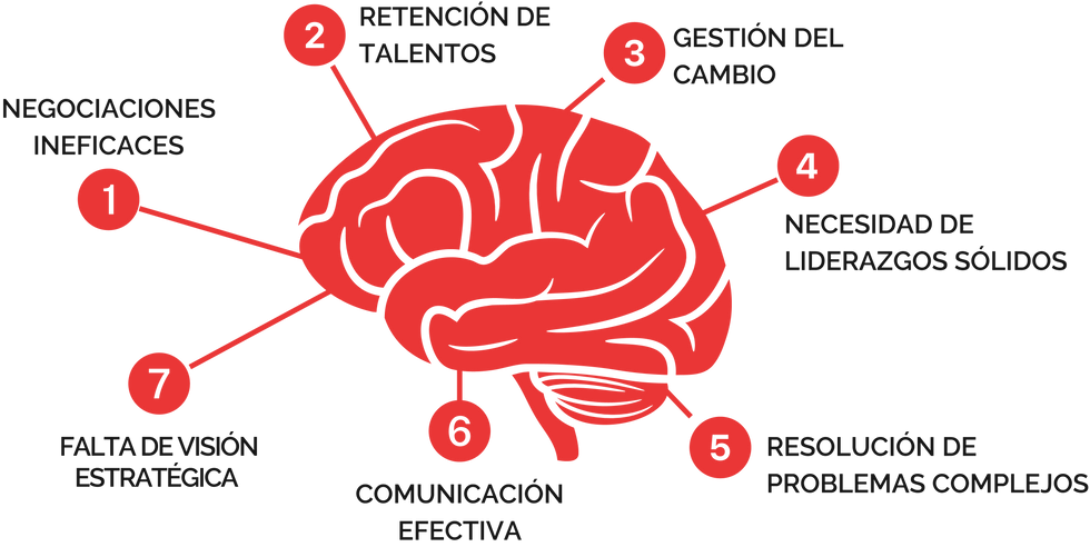 Leadership center TGNA-03.png