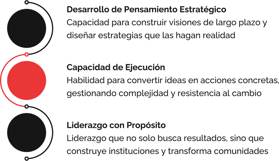 Leadership center TGNA-05.png