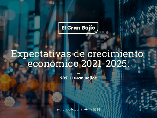 Expectativas de crecimiento económico 2021-2025.