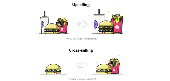 Upsell-crosssell.png