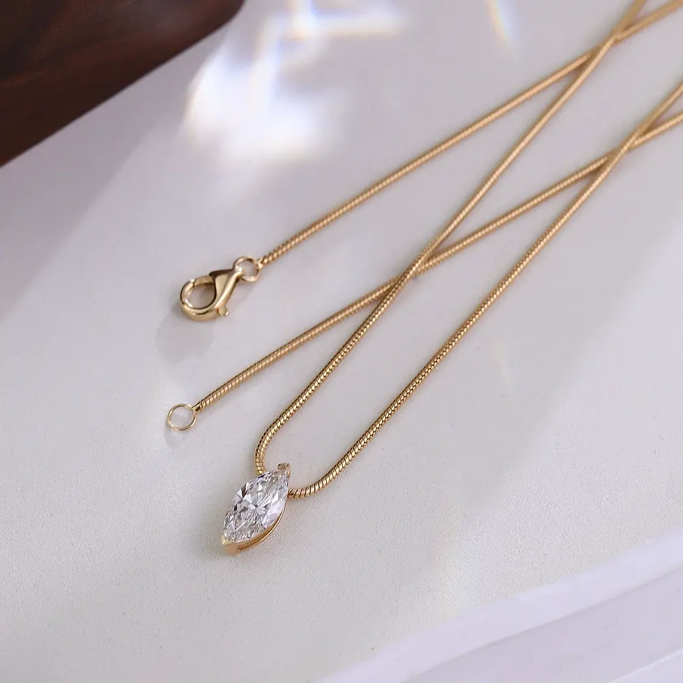 1.2ct Lab-Grown Diamond Necklace