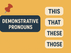 📌 Demonstrative Pronouns in English: This, That, These, Those (Nivel A1)