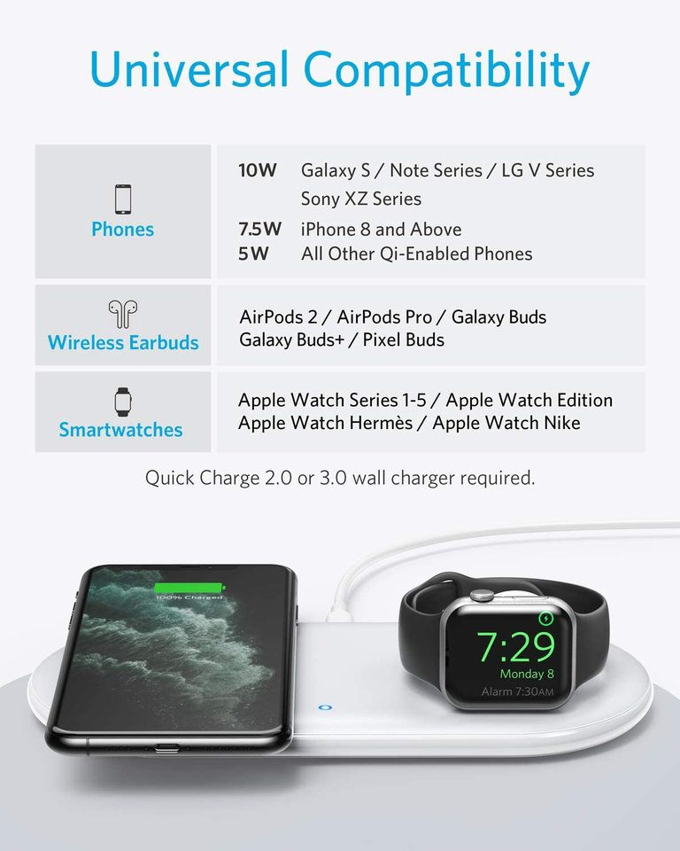 ภาพขนาดย่อ: Anker Powerwave+ Pad [MFI]