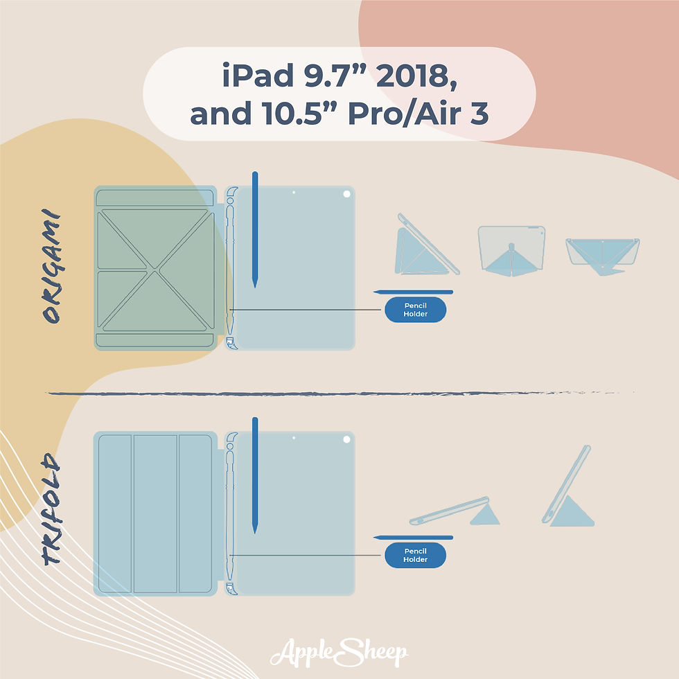 ภาพขนาดย่อ: การพับเคสไอแพด Origami Trifold Case iPad Pro11 Pro10.5 Air5 Air4 Air3 Gen9 Gen8 Gen7 Gen6