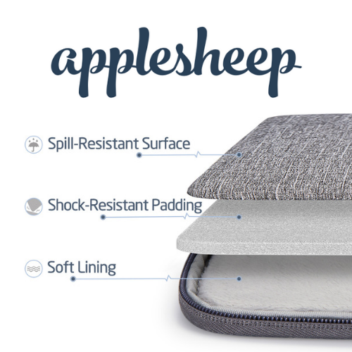 ภาพขนาดย่อ: กระเป๋า Macbook แบรนด์ ESR