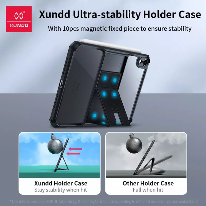 ภาพขนาดย่อ: Case iPad Mini6