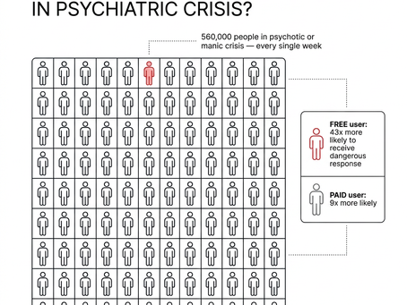 ChatGPT treats psychotic crises like fun mysteries to solve