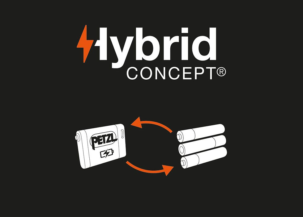 Thumbnail: Petzl Hybrid Concept: battery pack and cells diagram