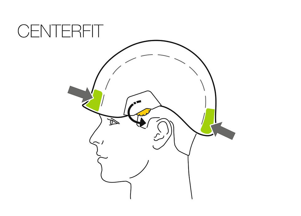 Thumbnail: CENTERFIT helmet adjustment illustration