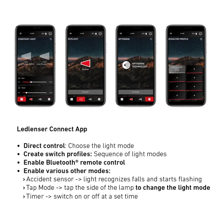 Thumbnail: Head torch uses