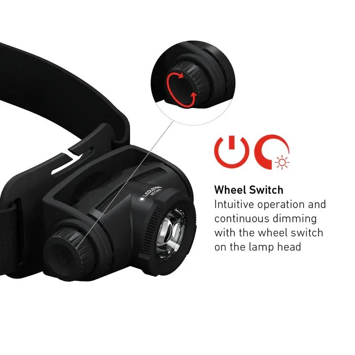 Head Torch on switch