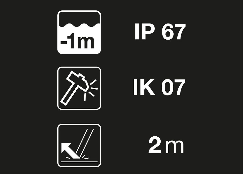 Thumbnail: IP rated LED lighting
