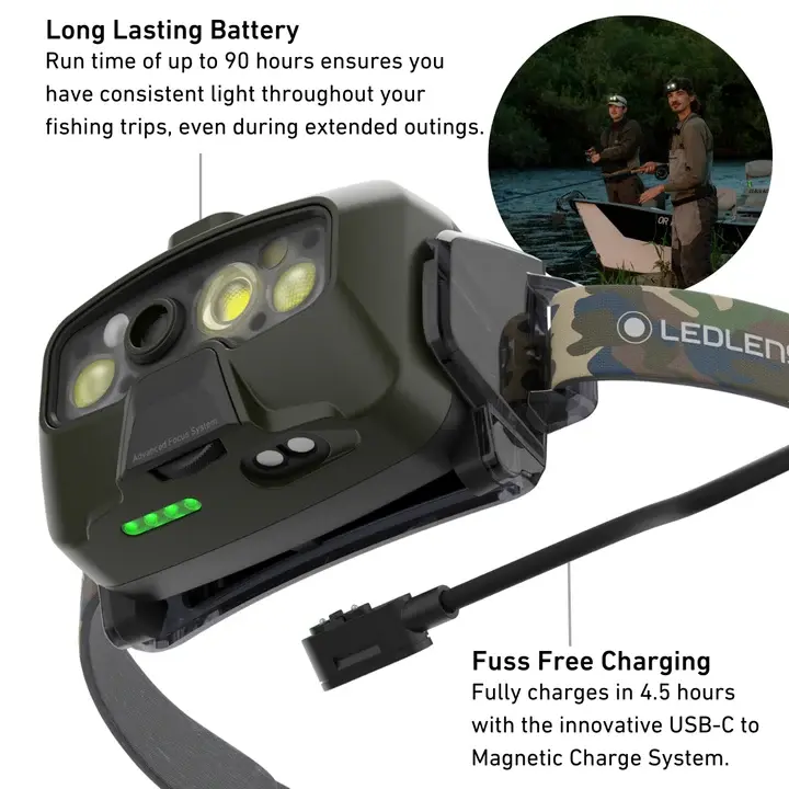 Thumbnail: Rechargeable Head Torch close up