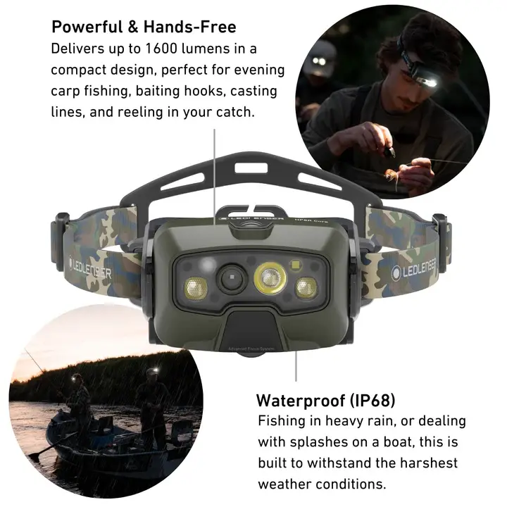 Rechargeable Head Torch info