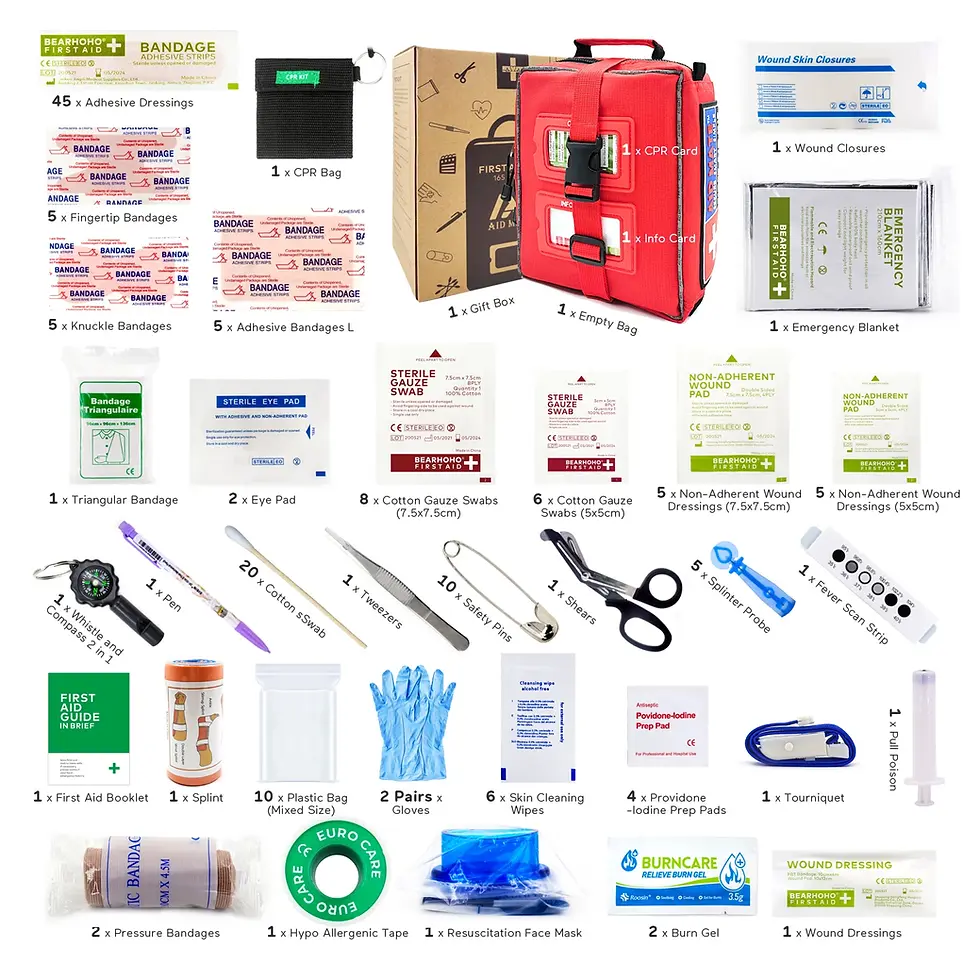 Thumbnail: VitalGuard First Aid Kit