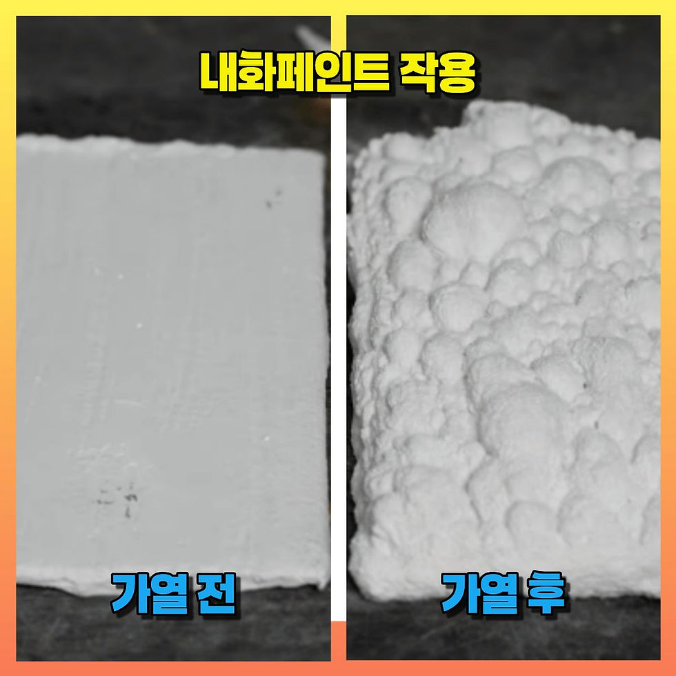 내화페인트 작용 가열 전 후