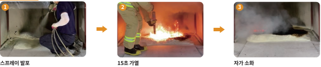 준불연 우레탄폼 시험