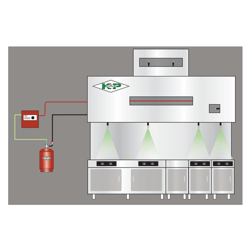 Amerex KP Restaurant Fire Suppression System