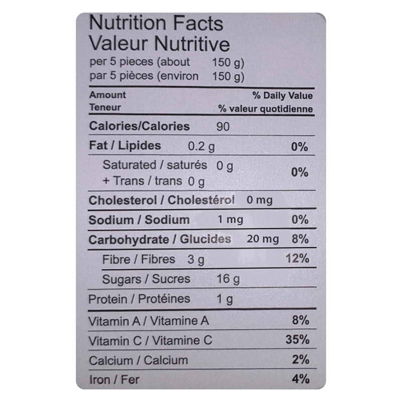 Nutritional Labels