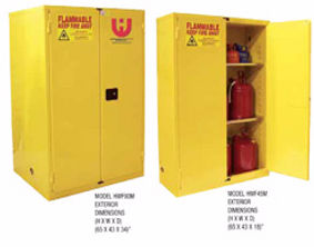 Herbert Williams Flammable Storage Cabinets | Wholesale Safety Labels