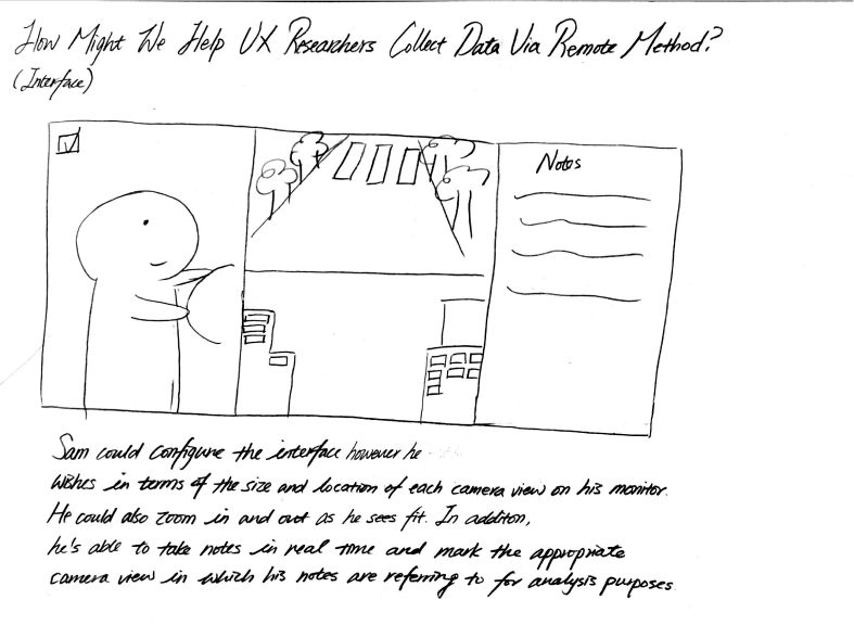 Data sensemaking#3