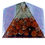 Thumbnail: Rudraksha Orgone pyramid