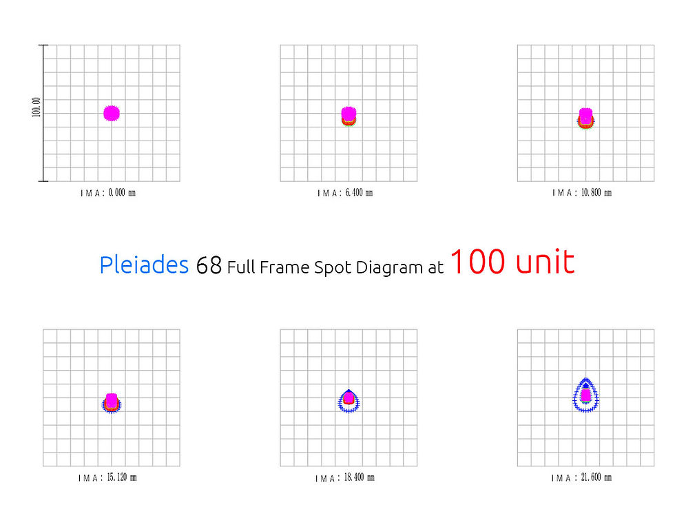 Thumbnail: WilliamOptics　Pleiades68 f/3.8  アストログラフ【お取り寄せ】