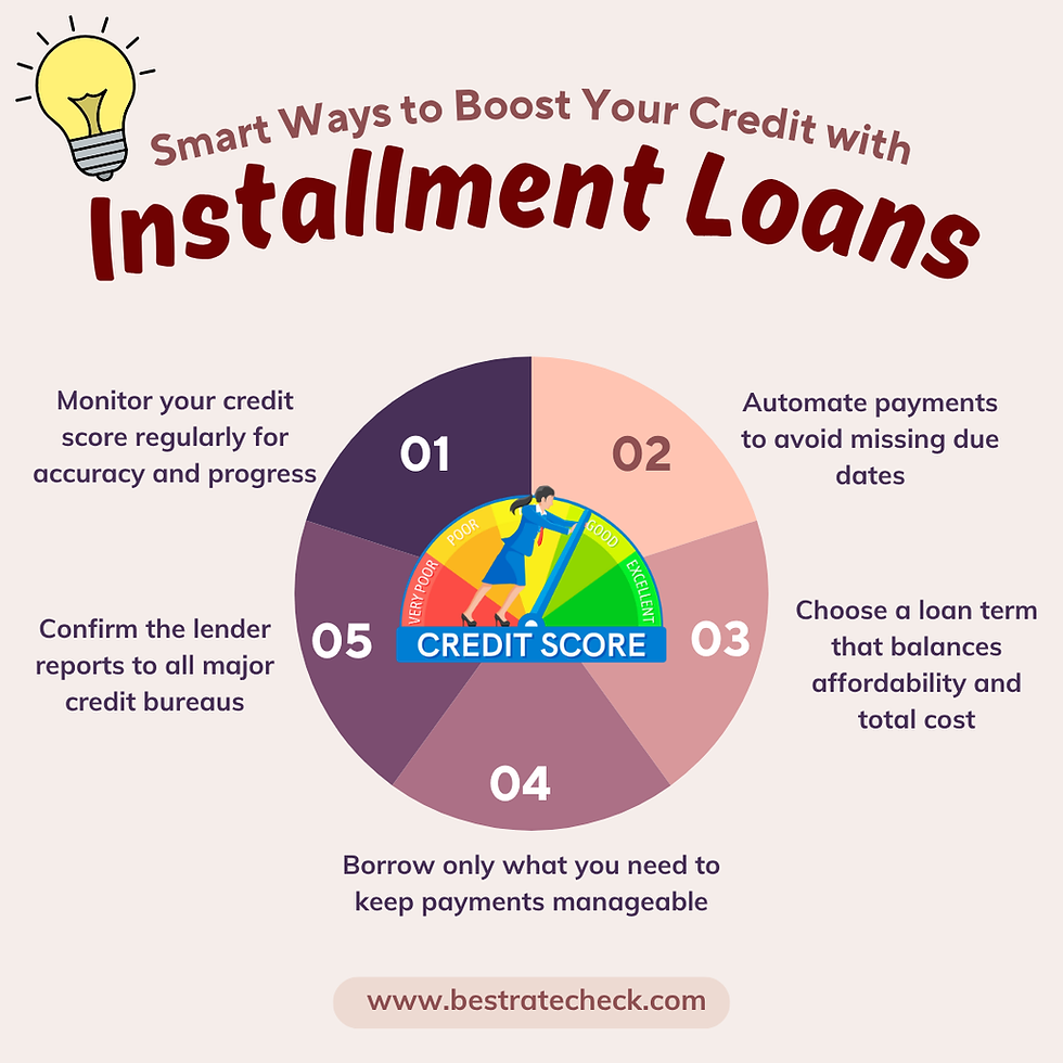 Smart tips to Boost Your Credit with Installment Loans