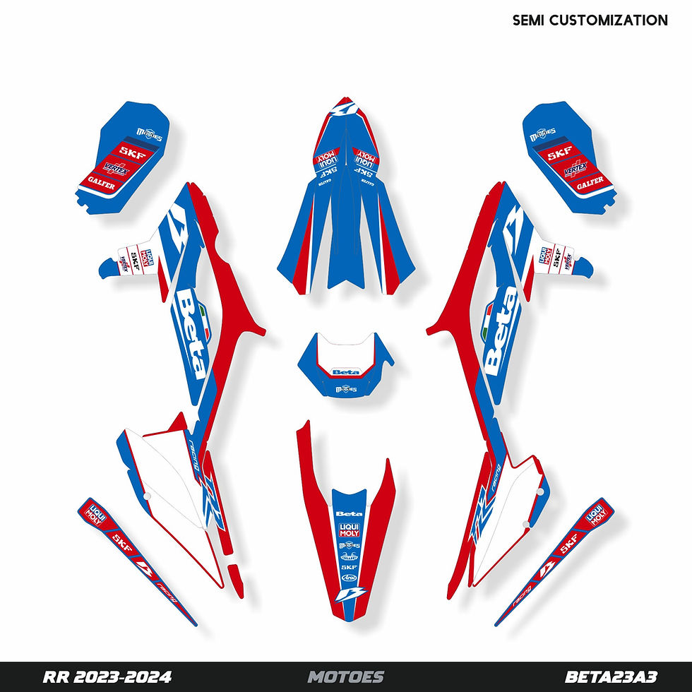 Thumbnail: Graphic Kit for Beta RR Models