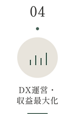 DX運営・収益最大化
