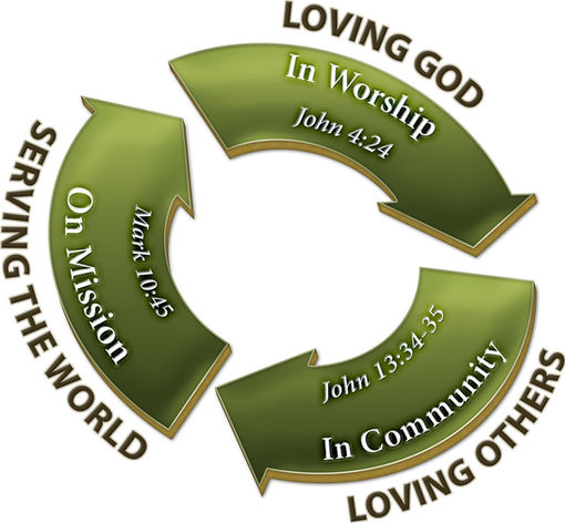 love-god-others-on-mission-pic_orig.jpeg