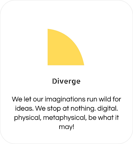 Diverge.png