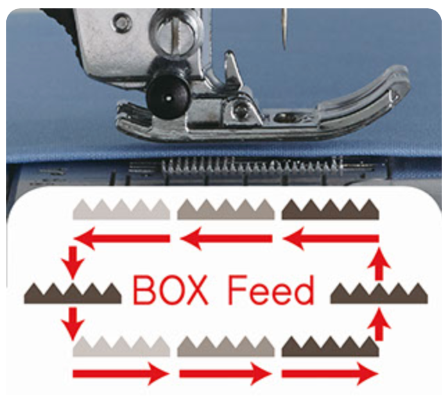 Thumbnail: Juki HZL-UX8