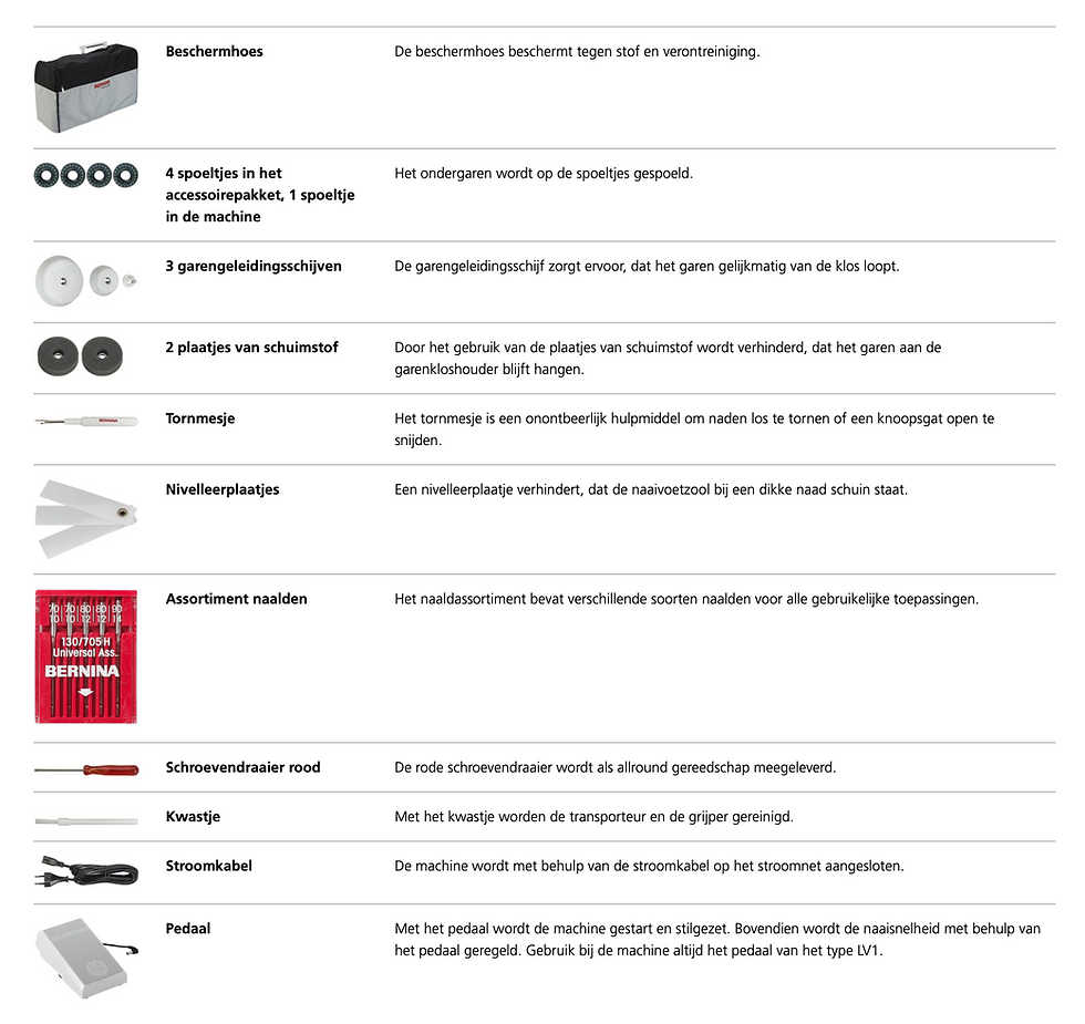 Thumbnail: Bernina 590