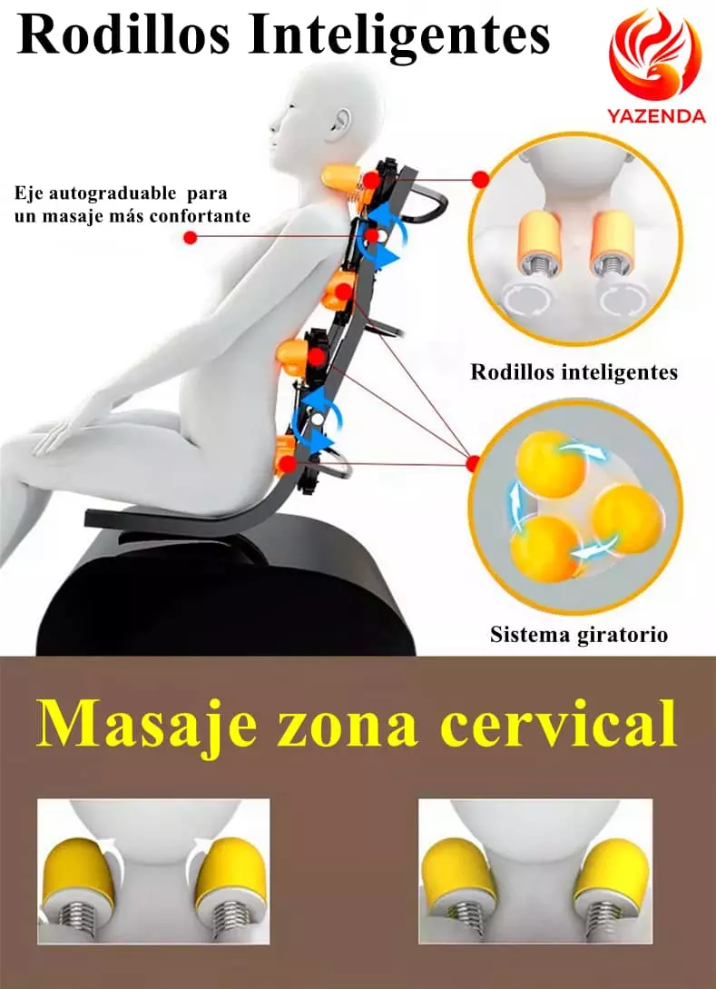 cuello masaje.webp