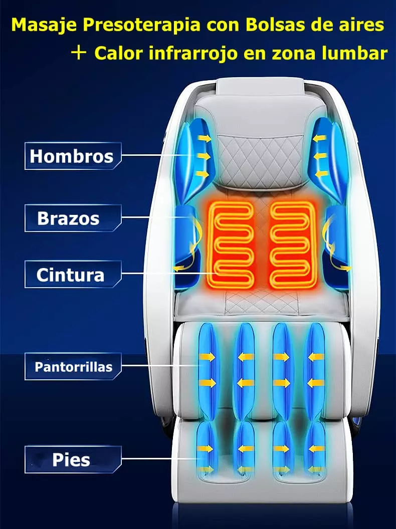 masaje con bolsas de aire del sillon