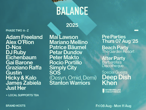 Balance celebrates debut festival with 'This is Balance Croatia 2025' LP - 25th Anniversary of label