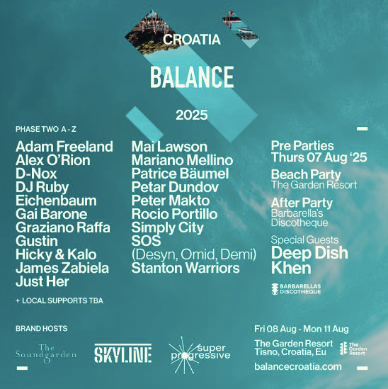 Balance celebrates debut festival with 'This is Balance Croatia 2025' LP - 25th Anniversary of label