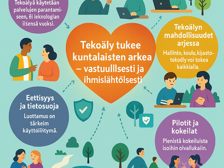 Ehdotus Iitin kunnan tekoälystrategiaksi