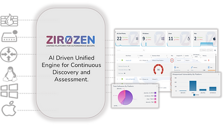 Centralized Patch management for all kind of endpoints
