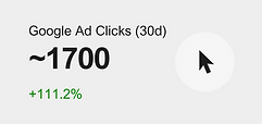 Cut Your Brakes cutyourbrakes.com real estate marketing small business marketing.png